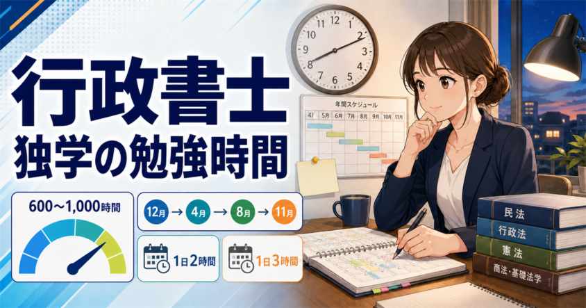 行政書士の独学に必要な勉強時間と月別スケジュールを計画する女性のイラスト